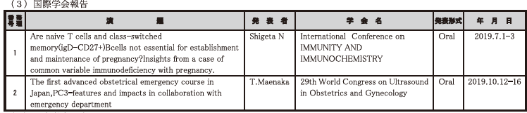 国際学会報告