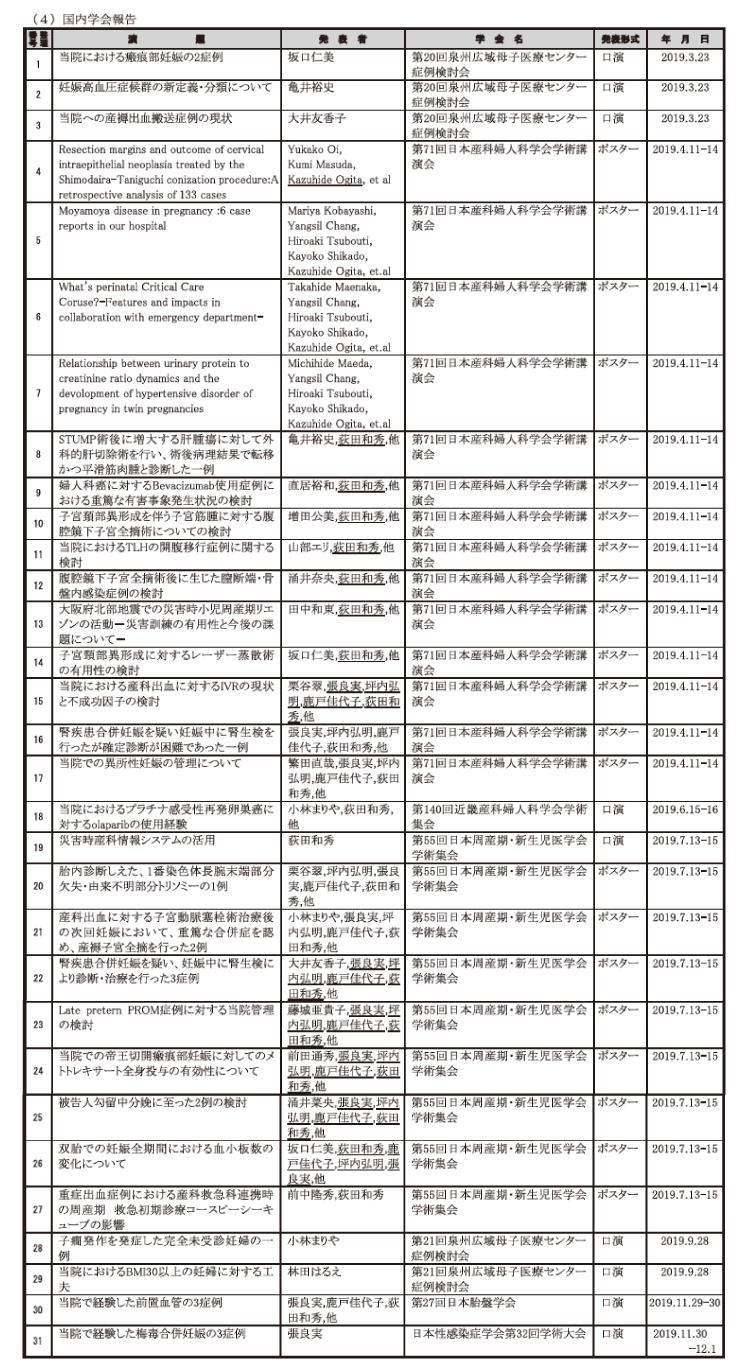 国内学会報告