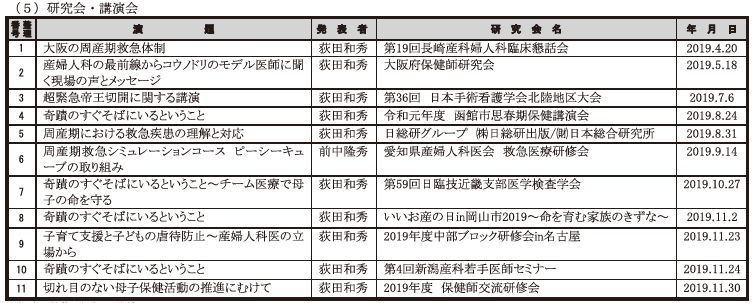 学術講演・講義